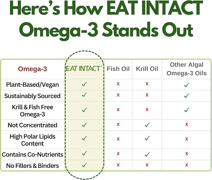 Vegan Omega 3 from Algae Oil – Plant-Based Unconcentrated EPA &amp DHA with Naturally Occurring Polar Lipids – Fish &amp Krill Oil Alternative – Carrageenan-Free Non-GMO 30 Vegan Capsules