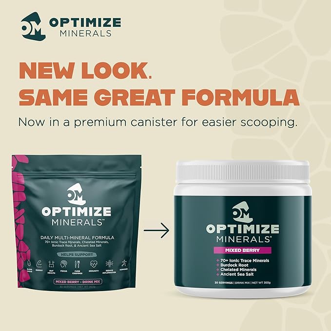 Optimize Minerals Multi Mineral - New Look Same Daily Formula – Magnesium Electrolytes &amp Trace Mineral Supplement Powder - Gluten Free Vitamins Drink - Mixed Berry 30 Servings