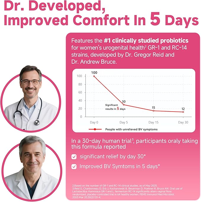 Life-Space - Probiotics for Women + 32 Billion CFU Broad Spectrum Probiotics Clinically Validated Support Boost Women's Health &amp Digestive Health &amp Immune Health