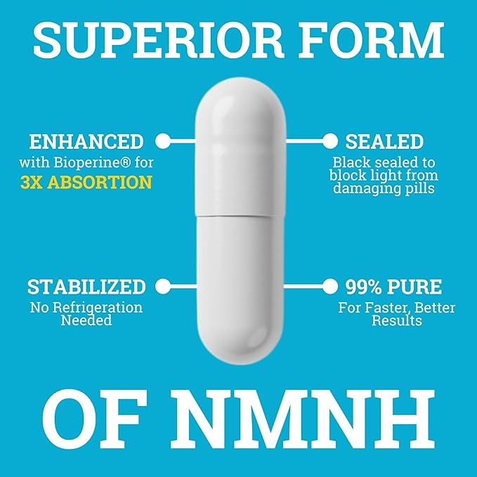 NMNH Supplement 250MG Pure Dihydro-Nicotinamide Mononucleotide (NMN Supplement Alternative with Bioperine® For 3X The Bioavailability) NAD Supplement to Boost NAD+ Levels For Anti-Aging &amp Energy