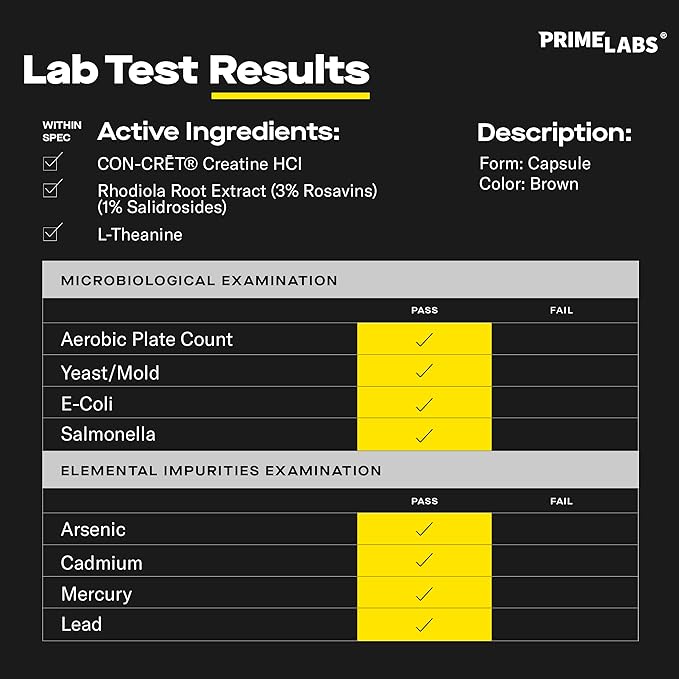 Prime Labs Creatine HCl Capsules + Pre Workout Powder Supplement