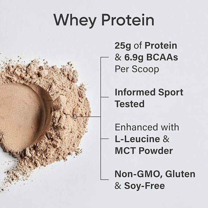 Sports Research Creatine Monohydrate (10.58 oz) and Dutch Chocolate Whey Protein (2 lbs) The Dynamic Duo for Lean Muscle Building Improved Performance and Strength &amp Workout Recovery