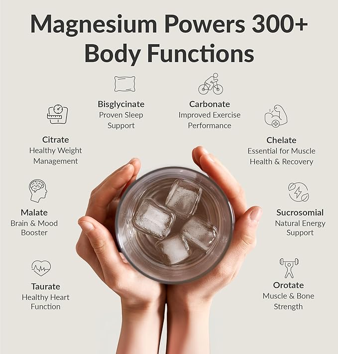 BIOptimizers Magnesium Breakthrough Drink - 8 Forms of Magnesium Electrolytes Sleep Health Stress Muscle Recovery Heart Support | Glycinate Citrate Malate - Unflavored