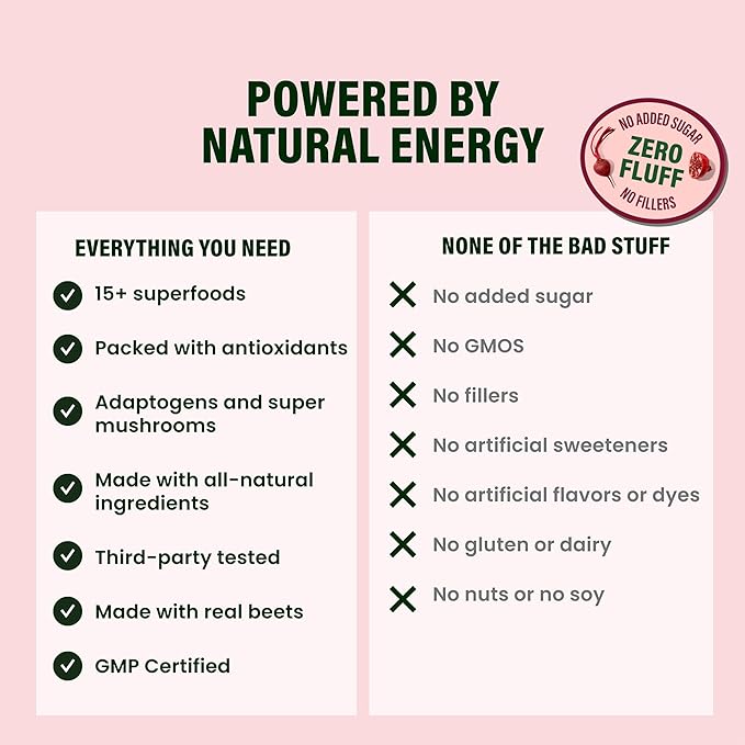 LIVE IT UP | Feel the Beet: Beetroot Powder with Superfood Vitality Blend | Supports Energy Endurance and Clarity | Contains Ginkgo Beetroot Plant-Based Nitrates Antioxidants and Adaptogens