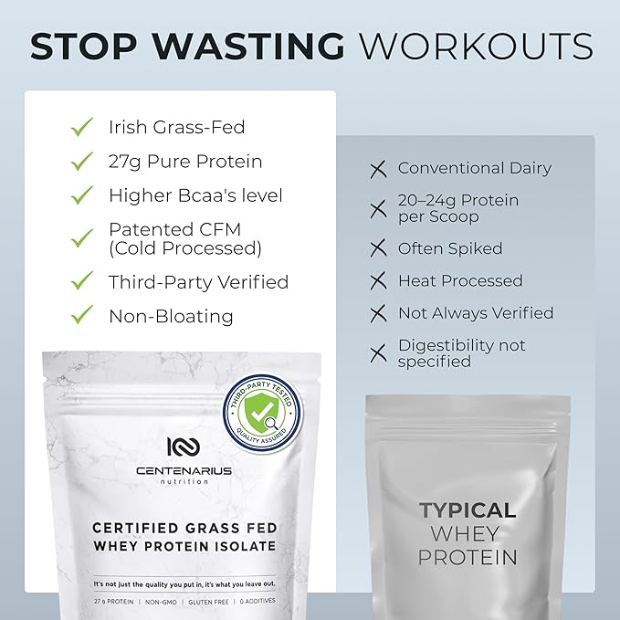 Premium Whey Protein Isolate Powder 500g Unflavored Irish Grass-Fed 27g Protein per Serving for Muscle Growth &amp Recovery Non-Bloating Gluten &amp Lactose Free Clean Ingredients | Centenarius N