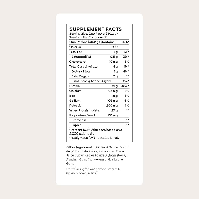 THORNE - Whey Protein Isolate - Balanced Amino Acids Profile with BCAAs - 21 Grams of Easy to Digest Whey Protein Powder - NSF Certified for Sport - Chocolate - Gluten &amp Soy-Free - 14 Packets