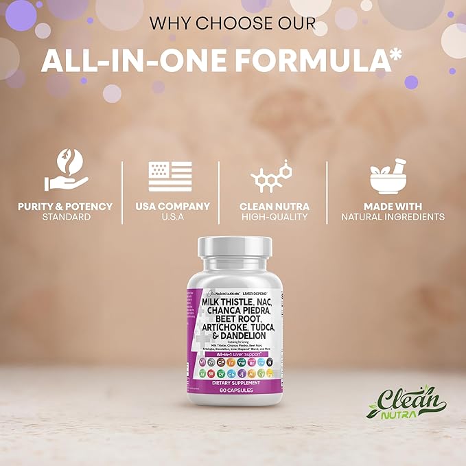 Clean Nutraceuticals Milk Thistle NAC Chanca Piedra Beet Root Artichoke Astragalus Dandelion Root - Liver Cleanse Supplement Plus TUDCA Choline &amp Ginger - 2Pack
