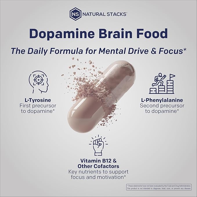NATURAL STACKS Dopamine Brain Food - 650mg L-Tyrosine Supplement - Dopamine Supplement for Focus &amp Mental Drive - Supports Mental Energy - Neurotransmitter Support with B Vitamins - 60 Capsules