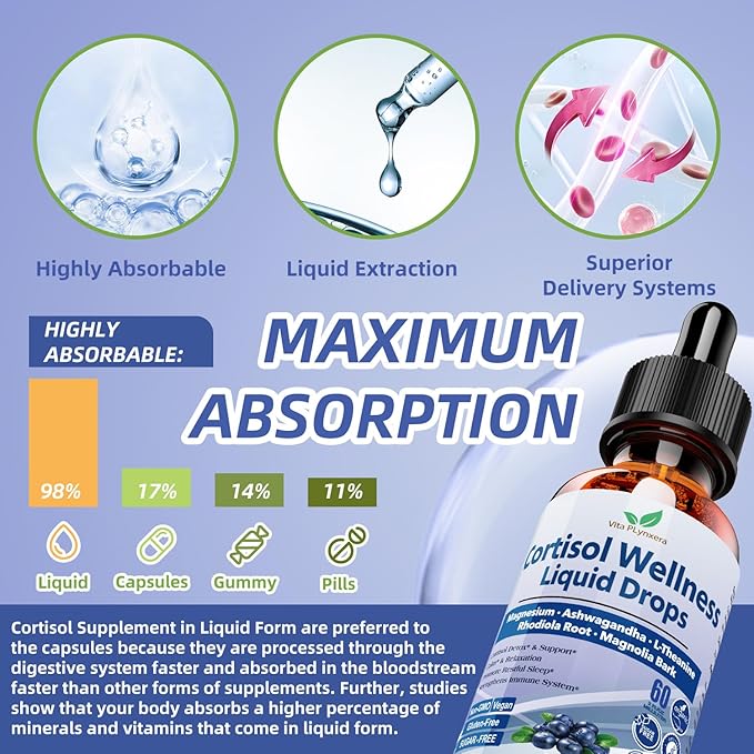 2 Pack Cortisol Supplements for Women &amp Men 17-in-1 Cortisol Reducer Detox Manager w. Magnesium Ashwagandha L-Theanine Phosphatidylserine Hormone Balanced for Women Mood Focus Sleep Support