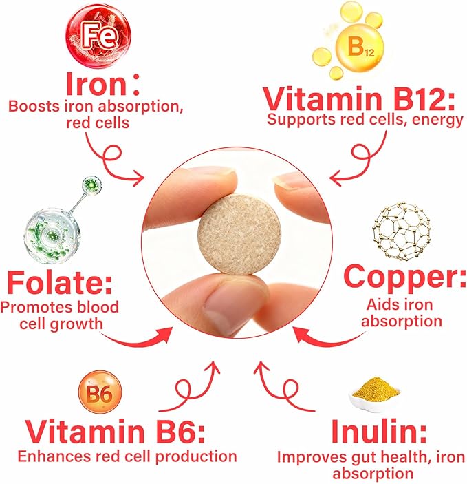 Iron Supplement for Dogs – Supports Blood Health Red Blood Cell Formation &amp Oxygen Supply for Anemia Vitamin C Folate Vitamin B12 Boost Energy and Improve Blood Circulation 120 Tablets