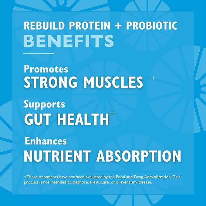 Celebrate Vitamins Rebuild Protein Powder with Probiotics &amp Prebiotics - 20g Whey Isolate Protein High Fiber for Post Bariatric Surgery Patients - Iced Macchiato (15 Servings)
