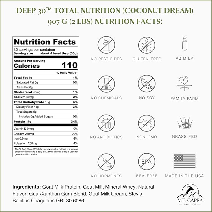 Mt. Capra Deep 30 | Meal Replacement Shake Goat Protein Powder with Grass-Fed Whey Protein Casein Protein Minerals and BC-30 Probiotics | Coconut Dream | 30 Servings - 2 Pounds