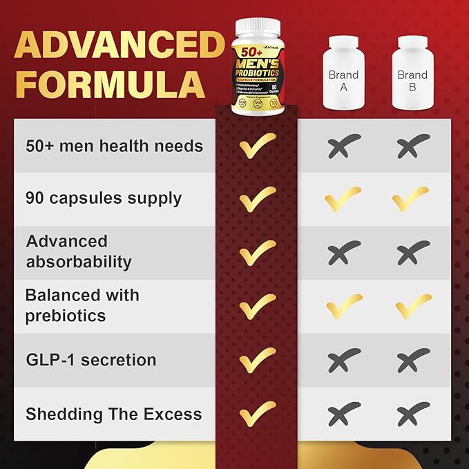 Probiotics for Men Potent 50+ Mens Probiotic Complete Gut &amp Digestive Health with 850 Billion CFU 1900mg Prebiotic Fiber Energize Immune Mens Probiotics for Gut Health Over 50-90 Capsule