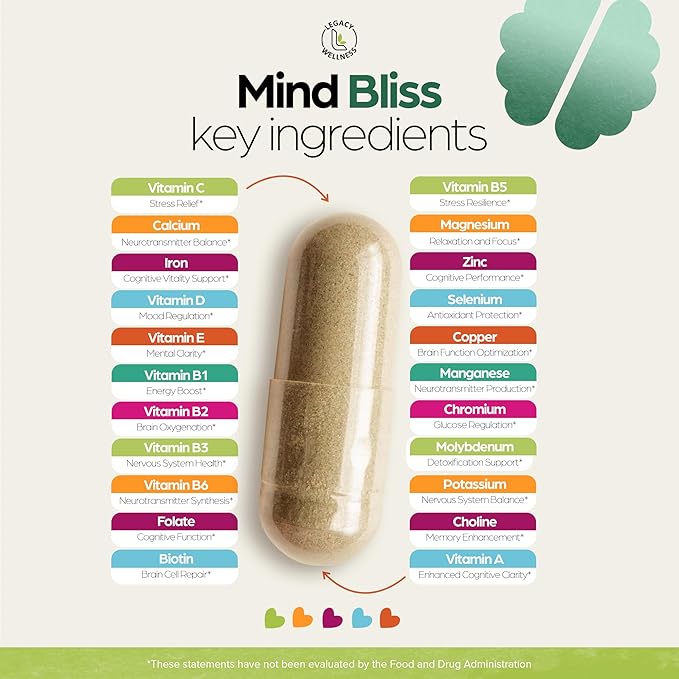 Mind Bliss Brain Supplement: 40-Ingredient Memory Focus &amp Clarity Vitamins Energy Boost &amp Nootropic Support with DMAE 60 Pills