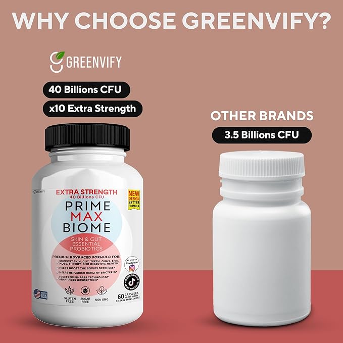 Prime Max Biome Probiotics 40 Billion CFU – Extra Strength Skin &amp Gut Support with MAKTrek® Bi-Pass Technology – 4 Strains + Prebiotics – Non-GMO Gluten-Free 60 Capsules (1)