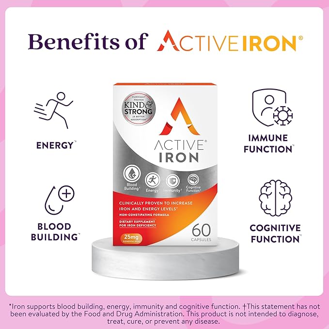 Active Iron Supplement 25mg Clinically Proven to Increase Iron &amp Energy Levels Maximum Absorption Gentle Non-Constipating Avoids Nausea &amp Side Effects 60 On-the-Go Foil Protected Capsule