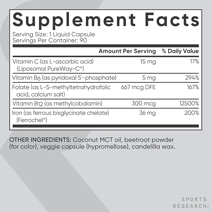 Sports Research Blood Control Pack - Blood Balance Iron Supplement - 36 MG Iron + Folate &amp Vitamin C for Absorption + Omega-3 Fish Oil 1250 + Vitamin D3 + K2 5000 IU