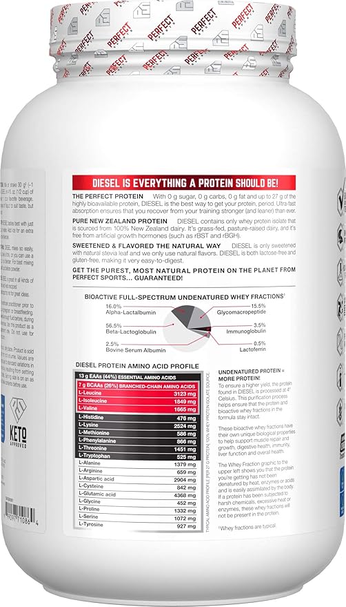 PERFECT Sports Diesel 100% New Zealand Whey Isolate Grass-Fed &amp Pasture Raised 2LB Salted Caramel