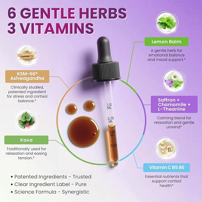 Cortisol Supplements for Women Cortisol Reducer Manager Detox with KSM-66® Ashwagandha Kava Lemon Balm &amp Vitamin C B5 B6 Lower Cortisol Hormone Harmony Liquid Drops 2 FL.OZ Blueberry Flavor