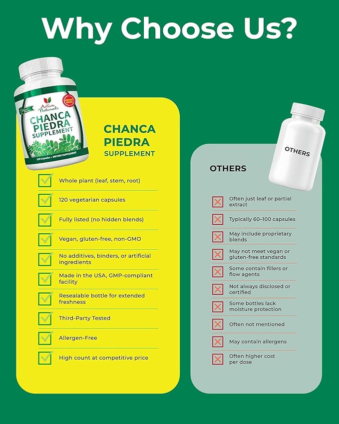 Collagen Type 2 with Chondroitin &amp Hyaluronic Acid + Chanca Piedra Capsules – Skin Hair &amp Nail Care Herbal Wellness Gallbladder &amp Kidney Support 120 Vegetable Capsules for Daily Use