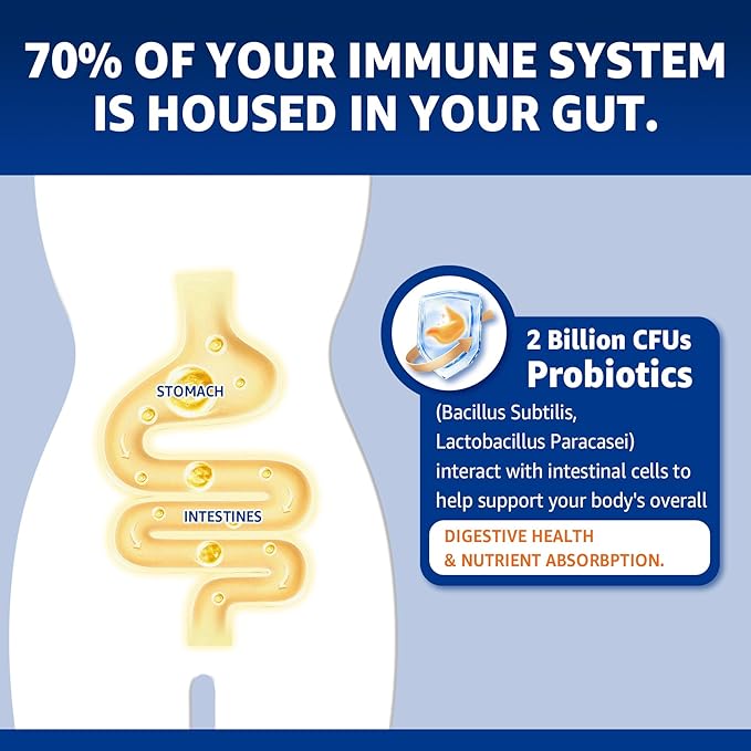 Zinc Picolinate Gummies with Copper + Probiotics Vitamin B6 for Max Absorption Zinc Supplements for Men and Women Two Essential Minerals Balance Formula for Immunity and Gut Health Vegan 120 Cts