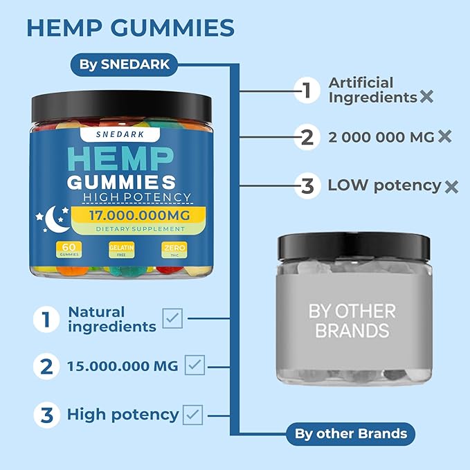 Hemp Gummies Advanced Extra Strength- High Potency Natural Hemp Oil Extract Gummy Great for Peace &amp RelaxationNaturals Fruit FlavorsMade in USA