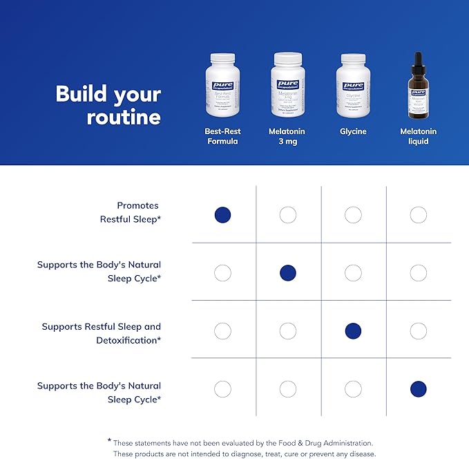 Pure Encapsulations Best-Rest Formula - Supports Restful Sleep - for Relaxation - Restful Sleep Supplement - Non-GMO &amp Vegan - 120 Capsules