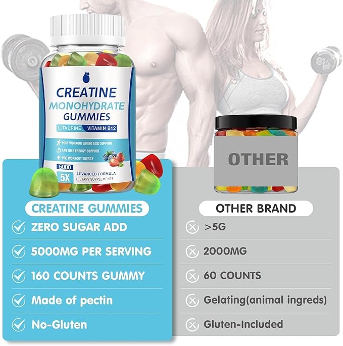 Creatine Monohydrate Gummies 5000mg Creatine for Women &amp Men 2 Packs Creatine Monohydrate Chew for Boost Focus Muscle Strength 5g Creatine Monohydrate per Serving Sugar Free Vegan