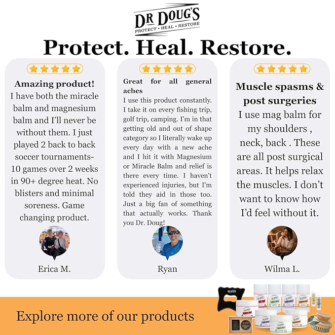 Dr. Doug's Magnesium Balm for Muscle &amp Nerve Relief – 2 oz Twist-Up Stick | Organic Peppermint &amp Lavender Scent | Topical Magnesium Cream for Legs Arms &amp Chest | Non-Greasy Organic &amp