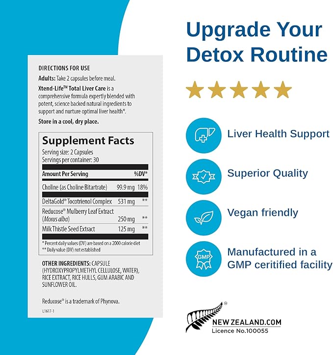 Xtendlife Total Liver Care for Blood Sugar Fat Management &amp Detoxification - Science-Backed Liver Care with Milk Thistle &amp Tocotrienol - 30 Day Supply
