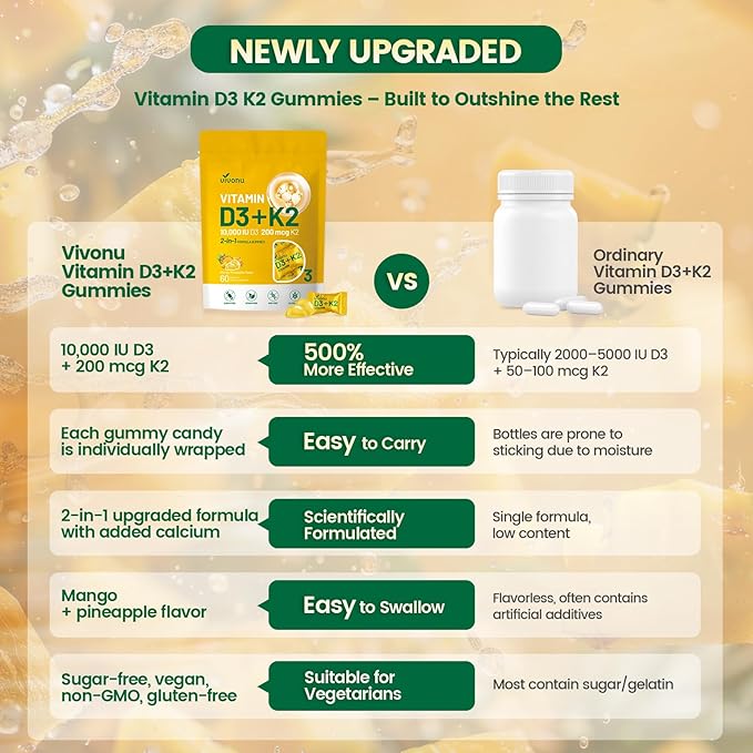 Vitamin D3 K2 Gummies D3 10000 IU &amp MK7-200 mcg 2 in 1 Vitamins D &amp K Complex | Vitamina D3 con K2 | Supports Calcium Absorption Bone Immune &amp Heart Health Easy to Carry and use (120