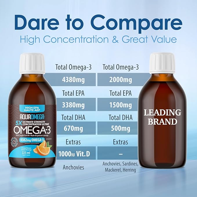 5X Ultimate Strength Liquid Fish Oil Supplements Wild Caught Omega 3 Fish Oil Liquid High EPA &amp DHA Omega3 Fatty Acids Omega 3 Supplement with Vitamin D 7.60floz Orange Flavor