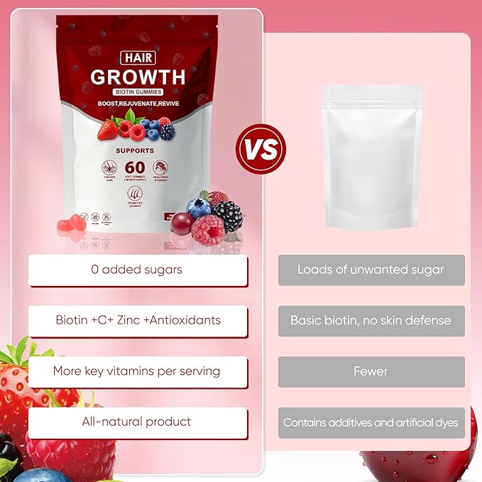 Hair Growth Gummies for Black Women Promote Hair Strength &amp Growth with Biotin for Women &amp Men Delicious Berry Flavor 60 Count