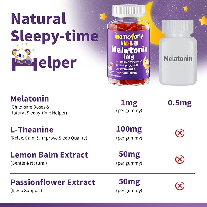 Kids Melatonin Gummies 1mg - 120 Count (Pack of 2) Sugar Free Tooth-Friendly Sleep Aid for Children 4+ Non-GMO &amp Pectin Based Natural Strawberry Flavor 60-120 Day Supply