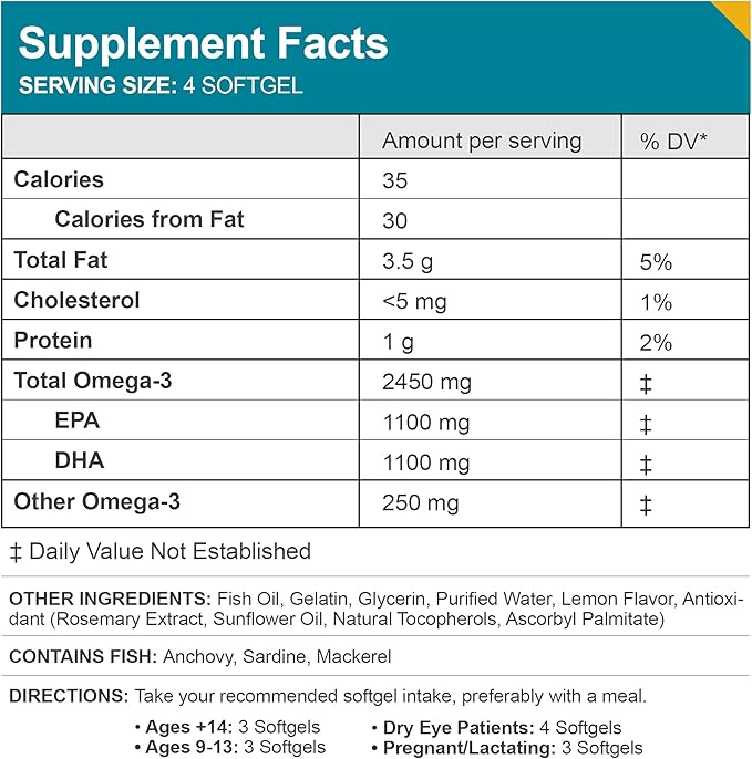 Macuhealth Omega 3 Fish Oil - 1100mg DHA 1100mg EPA Eye &amp Brain Health Supplement Triglyceride Formula 120 Softgels