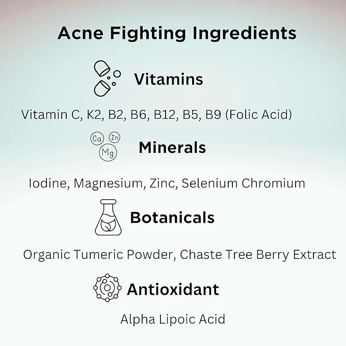 Clear Skin Acne Vitamin System | 20 Antioxidants Botanicals &amp Minerals | 60 Count Pack of 4