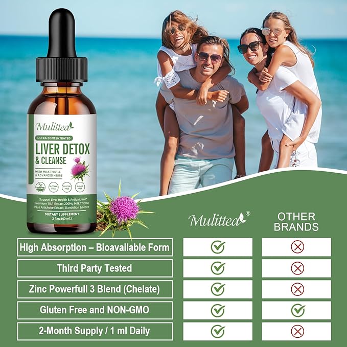 Liver Health &amp Lymphatic Drainage Drops -Support Liver Cleanse Detox &amp Repair with Artichoke Milk Thistle Silymarin Extract DandelionTurmeric Berberine to Renew w/21 Potent Herb-Nutrients-6