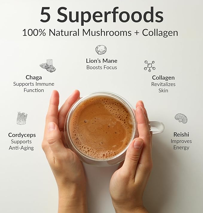 BiOptimizers Magnesium Breakthrough 4.0 (30 Capsules) &amp Mushroom Breakthrough Powder (Salted Caramel 15 Servings) - Natural Sleep and Brain Superfood &amp Supplement Bundle
