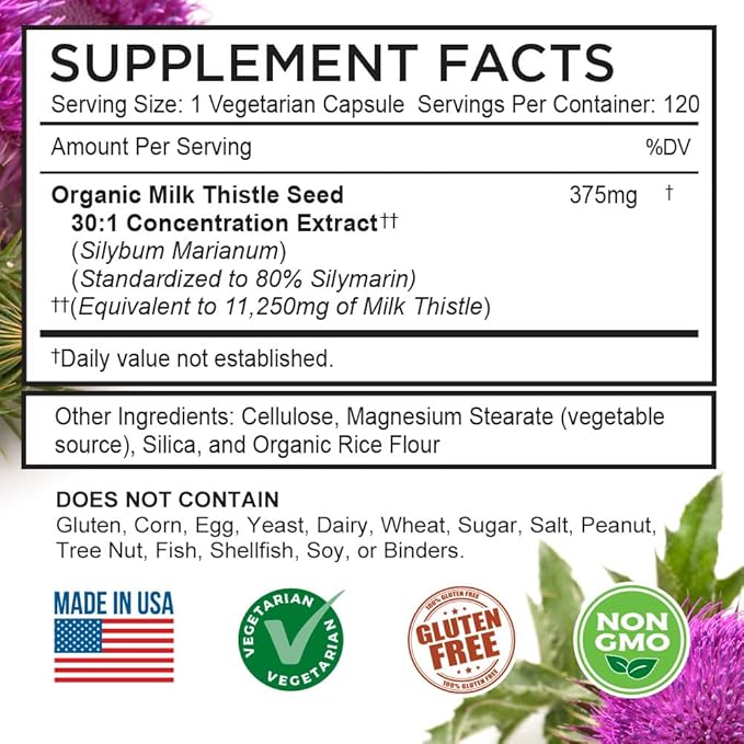 FarmHaven Milk Thistle 120 Capsules and Turmeric Curcumin 90 Capsules