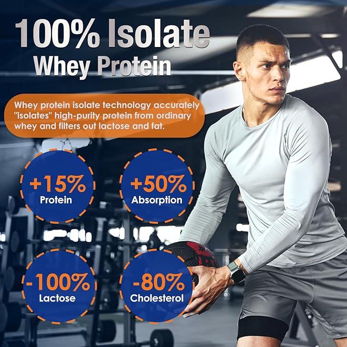 DRFOSTER Whey Protein Powder Isolate - Unflavored Grass-Fed 26g Protein &amp 6g BCAAs for Muscle Growth &amp Recovery Sugar Free &amp Keto Friendly 1.1LB 16 Servings