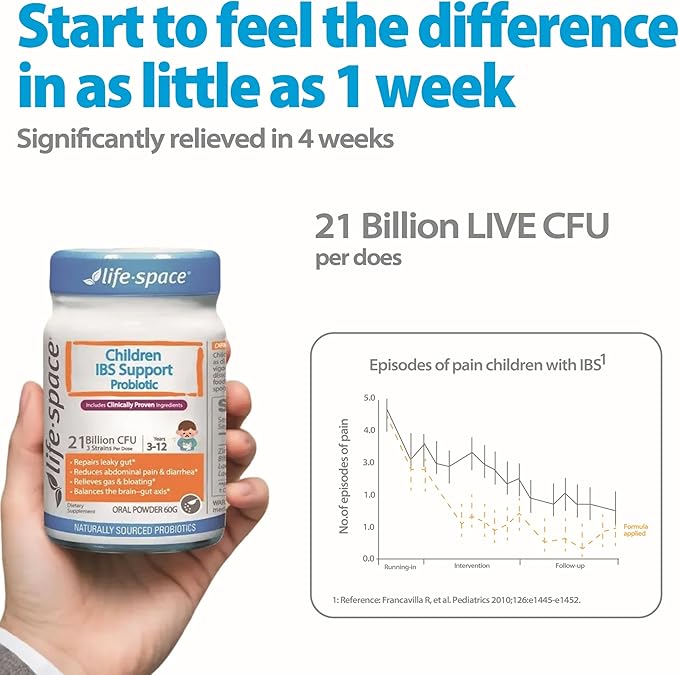 Life-Space Children IBS Support Probiotic Clinically Proven to IBS Relief 4 in 1 Kids Probiotic 21 Billion CFU Supports Reduce Symptoms of IBS Include Bloating Gas &amp Diarrhea 60 Grams