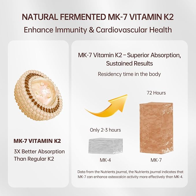 300 Pcs 2 in 1 Vitamin D3 10000 iu Plus K2 (MK-7) 200 mcg Virgin Coconut Oil Softgels with Vitamins D &amp K Supports Calcium Absorption Bone Immune &amp Heart Health – Easy to Swallow