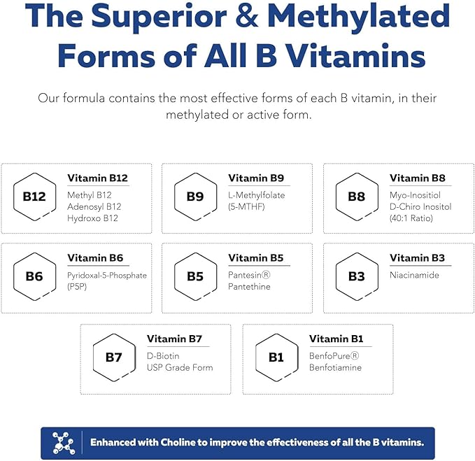 BioActive Vitamin B Complex - Blood Stream Ready Methylated B Complex - Featuring Methylfolate 3 BioActive Forms of B12 BenfoPure® B1 &amp Pantesin® B5 - 12 B Vitamins in Clinical Doses - 60 Servi