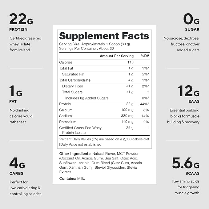 LEGION Whey+ Protein Whey Isolate from Grass Fed Cows - Whey Protein Isolate Powder Low CalorieNon-GMO Sugar Free Lactose and Gluten Free All Natural Protein Powder 30 Servings (lemon meringuepie)
