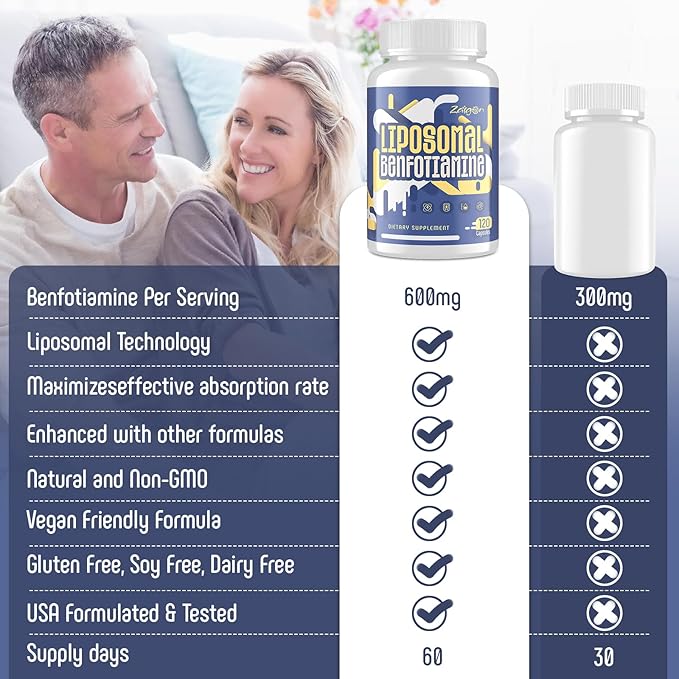 Zaigon Benfotiamine Thiamine Vitamin B1 Supplement 600mg Liposomal Fat Soluble VIT B1 with Alpha-Lipoic Acid for Men &amp Women Energy Boost Glucose Metabolism &amp Nerve Support (240 Vegan Capsu