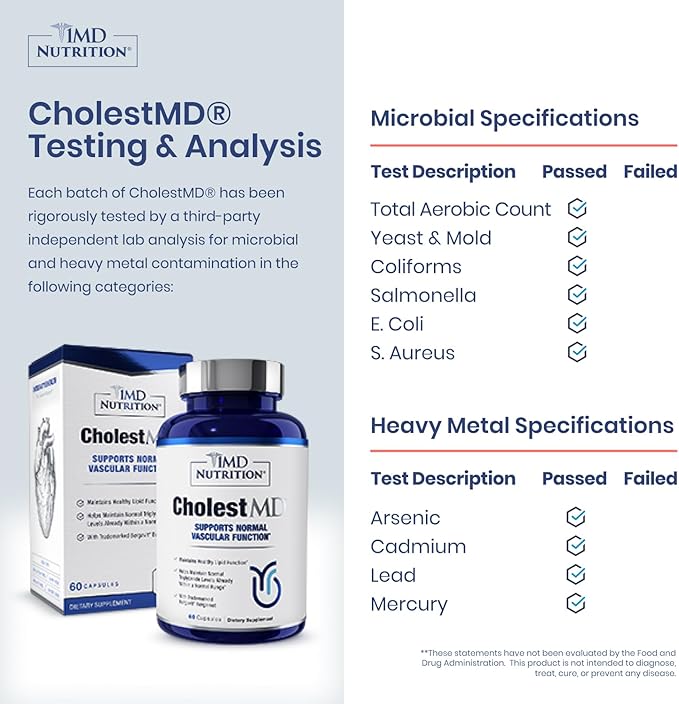 1MD Nutrition CholestMD with Olive Leaf Extract Bergavit Niacin Garlic | 60 Capsules
