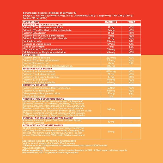 WELLBEING NUTRITION Slow | Multivitamin for Women | 100% RDA of 22 Essential Vitamins &amp Minerals | Astaxanthin &amp Cranberry in Vegan Omega Oil | Energy Immunity Skin &amp Hair (60 Capsules)