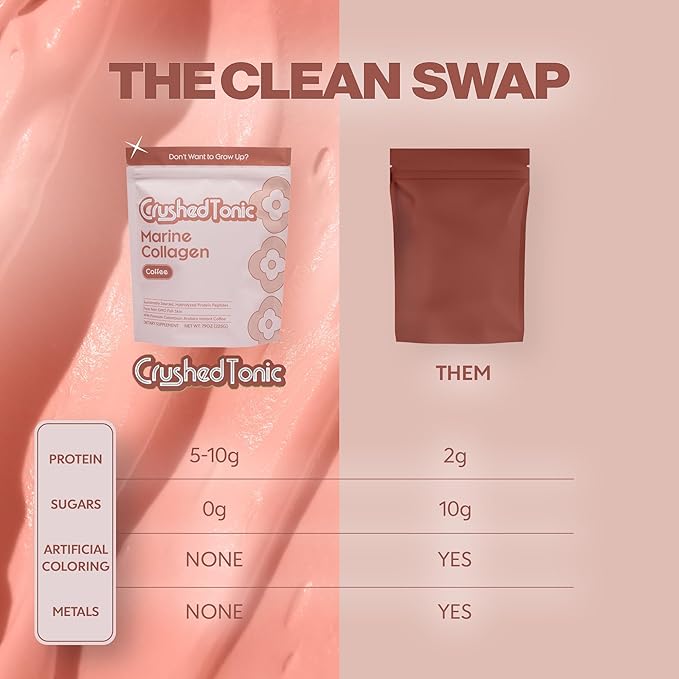 Crushed Tonic Korean Beauty Collagen Coffee | Hydrolyzed Marine Collagen Peptides + Arabica Coffee | K-Beauty Drink | Gluten-Free Halal &amp Kosher (Coffee 15 Servings Sticks)