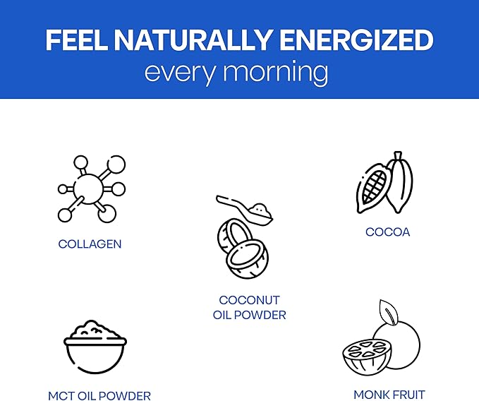NutriBreakfast by Nutrillermo | Keto Collagen Protein Powder Bundle – Chocolate Vanilla &amp Coffee | Grass-Fed Collagen with MCT Oil &amp Coconut Creamer | Energy Focus &amp Wellness Support