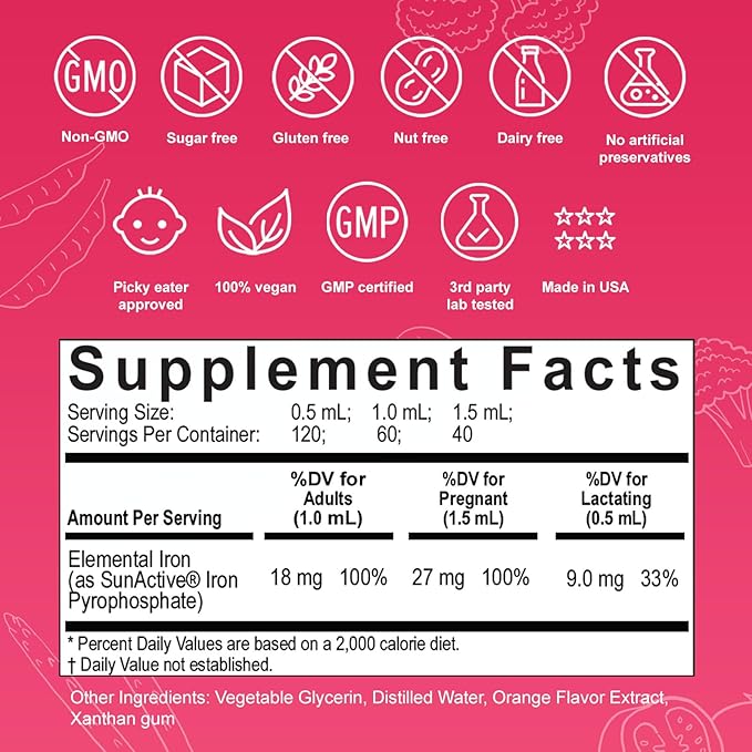 Nuvamin – Liquid Iron Drops for Women Men Adults Pregnant &amp Lactating. 2Fl.Oz18mg of Elemental Iron 60 Daily Servings. All Natural - High Absorption - No Metallic Aftertaste Orange Flavor